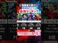 【無課金必見】視聴者18000人がガチ投票‼︎無課金CF最強ランキング‼︎ efootball2026 #イーフト #efootball