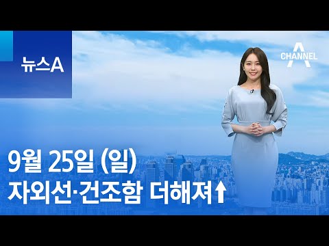 [날씨]쾌청한 하늘…자외선·건조함 더해져↑ | 뉴스A