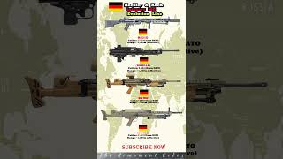 🔥 Heckler &amp; Koch Infantry MG Evolution Line ⚡ #shorts  #subscribe #germany   #military