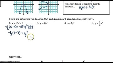 A2T CH10 Day 8 Video - Parabolas Part 1
