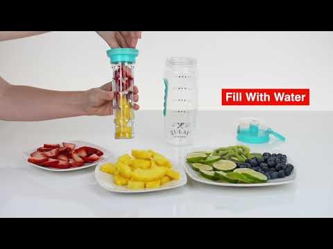 Infused Water Jugs - The Healthy Eating Hub