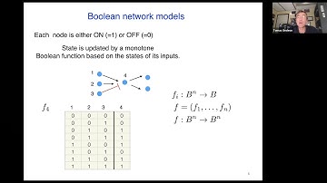 How to describe, analyze and interrogate dynamics of gene regulatory networks - Tomas Gedeon