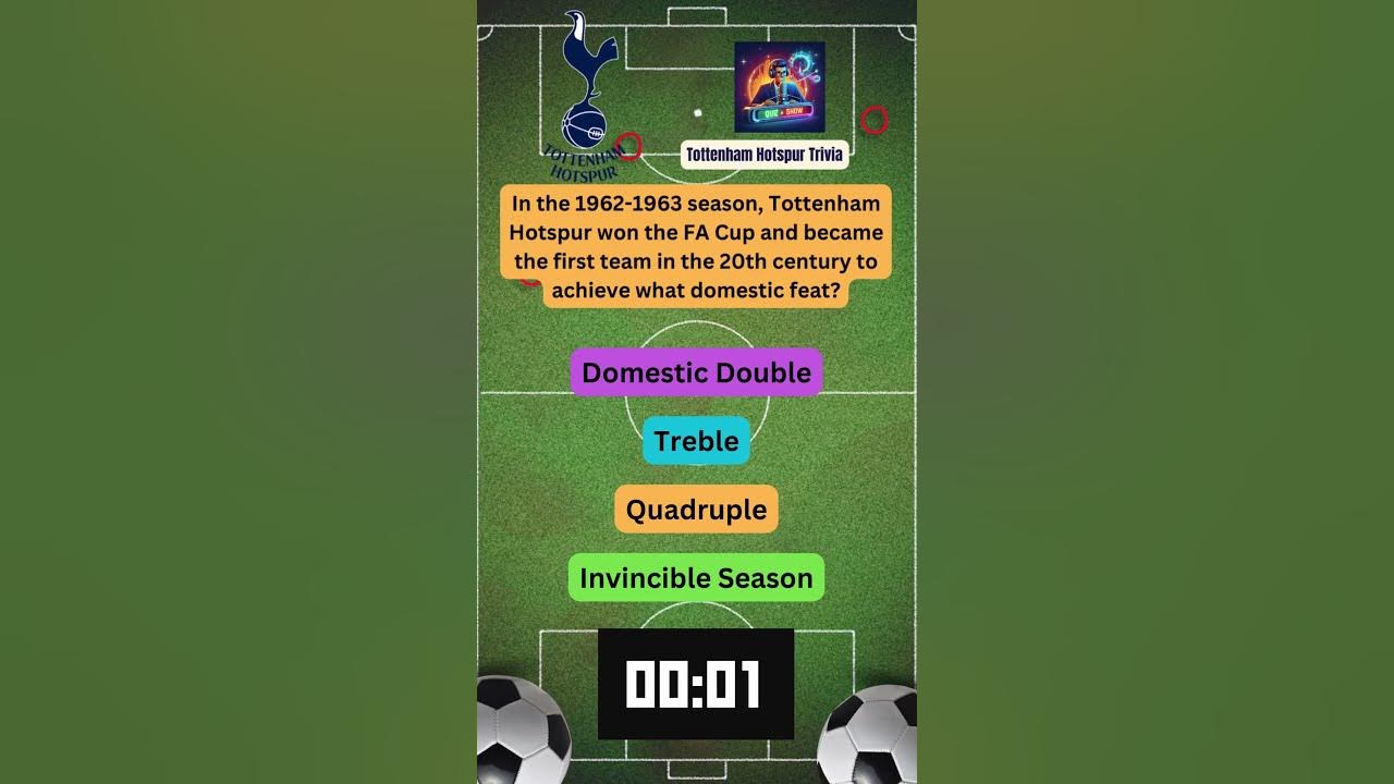 Tottenham hotspur trivia Tottenham hotspur Quiz Questions Premier