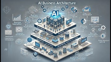 AI Enterprise Architecture : Part 7 | AI Business Architecture