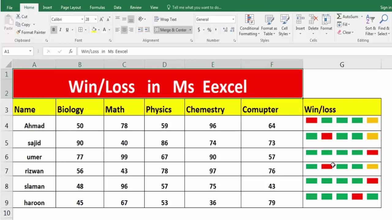 How to Create Win Loss Chart in Ms Excel - YouTube