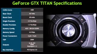 NVIDIA GeForce GTX Titan Benchmarks