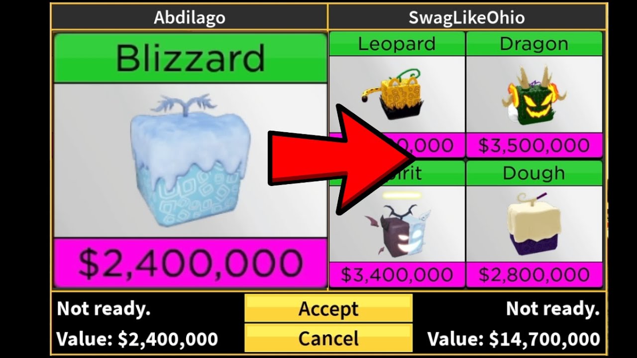 Trading] 🌨️Blox fruit What people trade for Blizzard