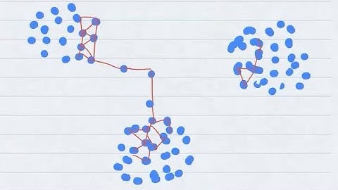 Applied topology 13: The problem of chaining in single-linkage clustering