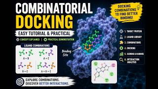 Combinatorial Docking | Easy Tutorial & Practical | Easy Learn With AJR | 2026 Combinatorial Docking | Easy Tutorial & Practical | Easy Learn With AJR | 2026
