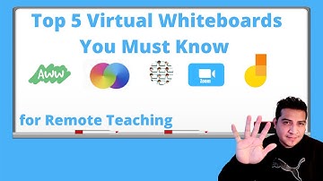 Top 5 Virtual Whiteboards You Must Know