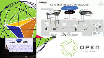 Edgecore: Open Networking Advancements