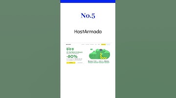 Best NVMe Hosting Provider.