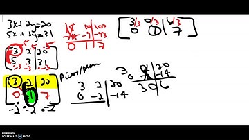 Finite Fake Gauss Jordan