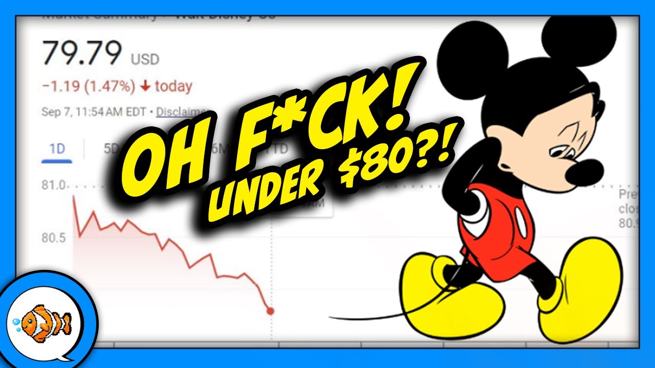 Disney Stock Drops UNDER $80! Disney Plus Tries to PUMP Numbers!