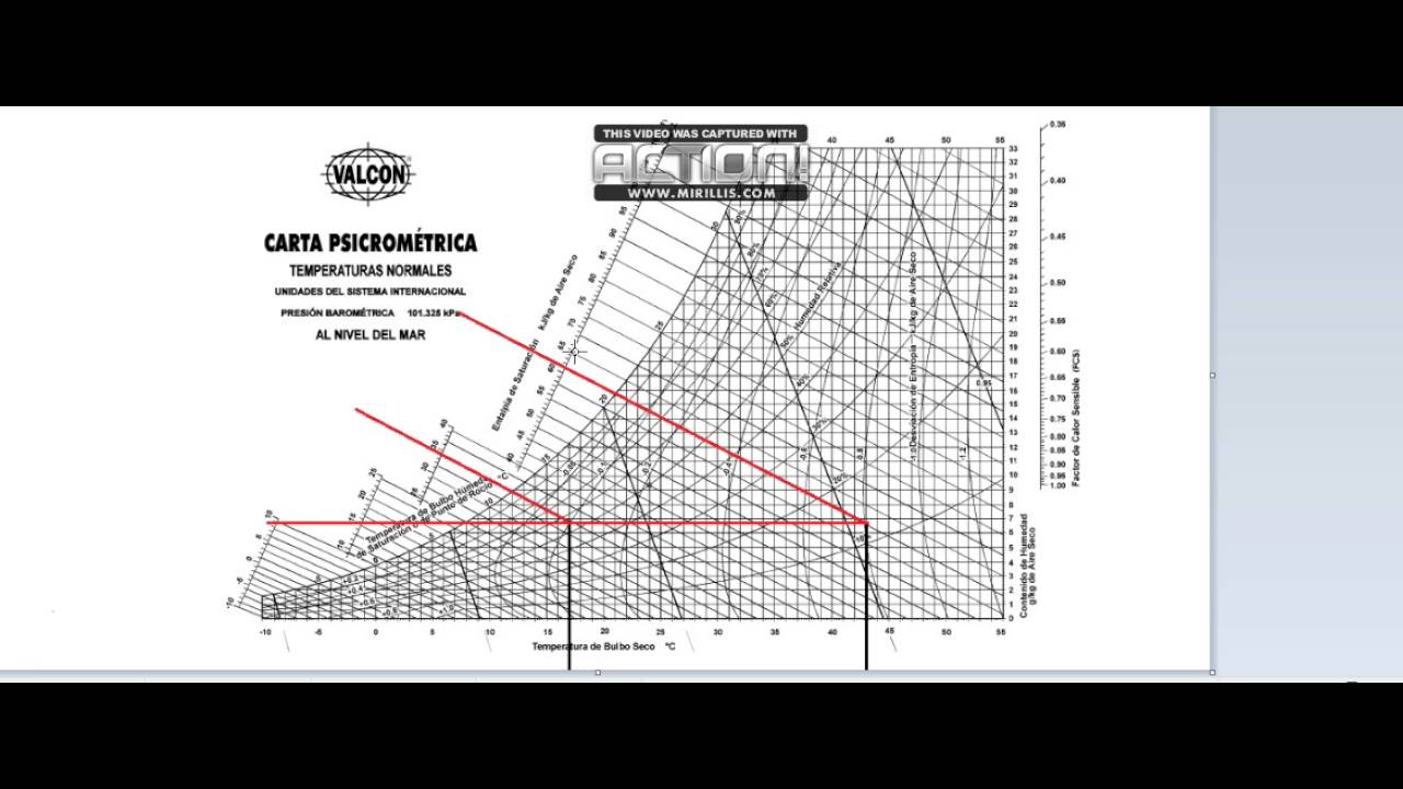 calculo-de-calor-total-qt-termodin-mica-youtube