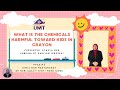 S66394 WHAT CHEMICAL IN CRAYON PPA 3143