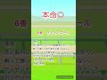 2022ジャパンカップ 競馬予想