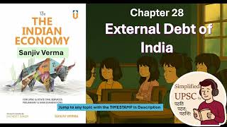 Sanjiv Verma Ch28: External Debt-India: Sustainability, Composition &amp; Management Explained for #UPSC