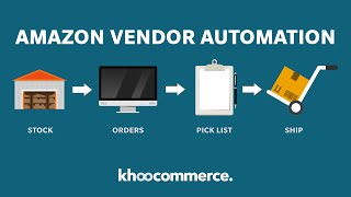KhooCommerce