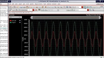Verilog-A Deadband Amplifier Tutorial: Design, Simulation, and Testing in Cadence Virtuoso