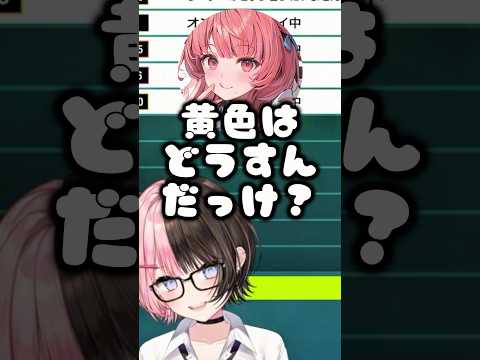 夢野あかりに間違った交通ルールを教える白波らむねと一ノ瀬うるはに爆笑する橘ひなのw【ぶいすぽ/切り抜き/橘ひなの】