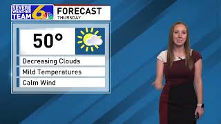 Weather January 8, 2026