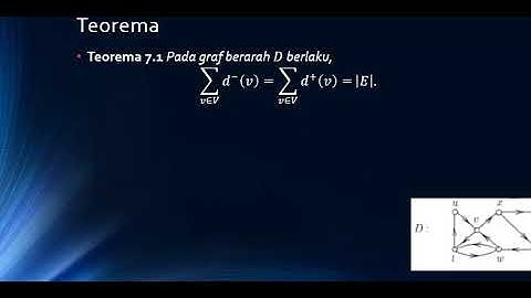 Teori Graf 2020   Graf Berarah Video
