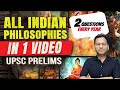 All indian philosophies explained in 1 by varun jain  art  culture for upsc ias prelims 2024