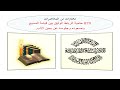 070 حتمية الرباط الوثيق بين قيامة المسيح وصعوده وجلوسه عن يمين الآب 