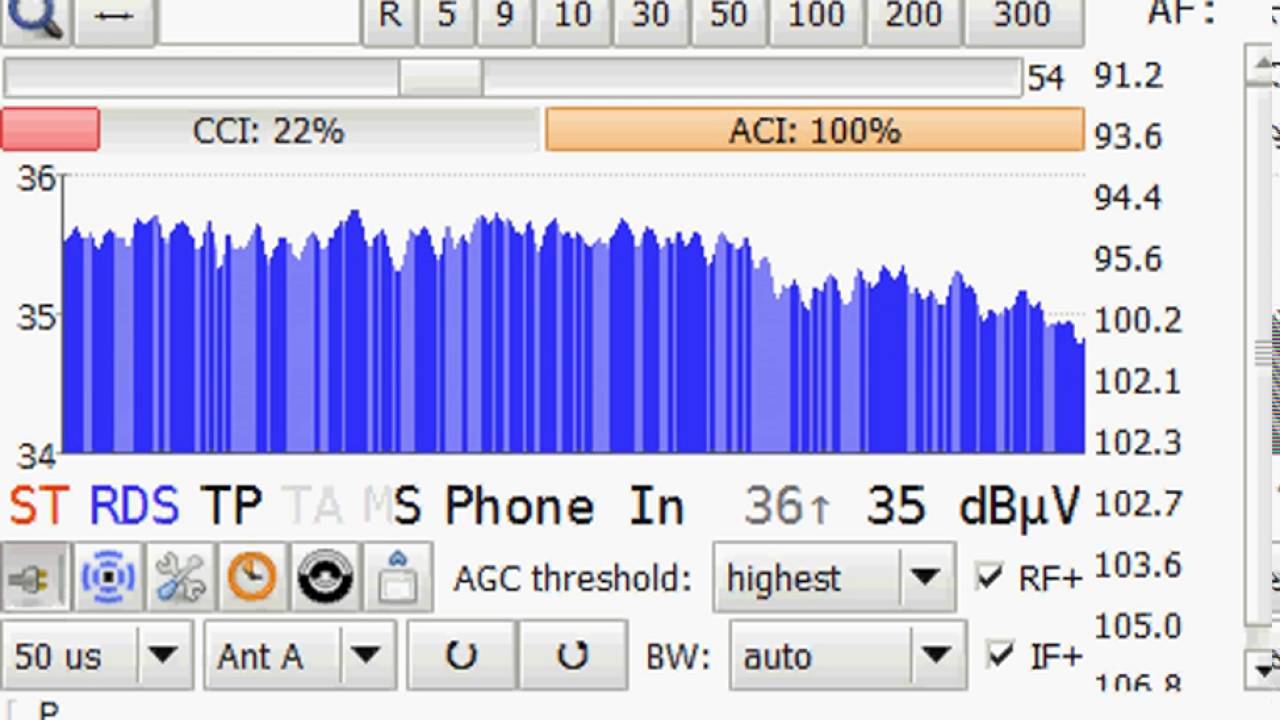[Tropo] SR P4 - Västervik/Fårhult TM (912km)