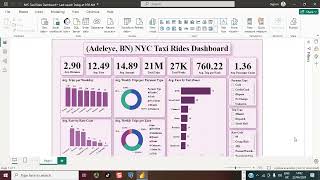 NYC Taxi Rides Dashboard