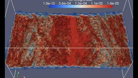 Magnetic reconnection with guide field - Current Intensity