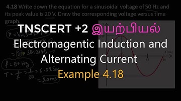 48.Physics | Electromagnetic Induction and Alternating Current | Example 4.18