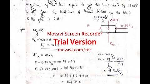 EST100:ENGINEERING MECHANICS (MODULE 4)-Part 1