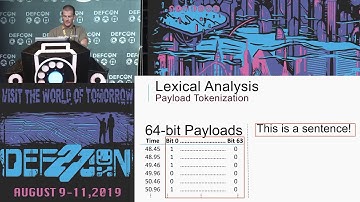 Brent Stone - Reverse Engineering  17+ Cars in Less than 10 Minutes - DEF CON 27 Conference