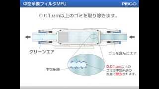MIKIMOTO COSMETICS ワイロリアS 交換用中空糸膜フィルター１本 中空糸膜フィルタ - YouTube