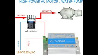 How to setup GSM relay controller or CL1 GSM controller