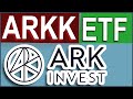 ARKK ETF Review - is the ARKK ETF a Good Buy Today