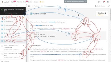 Clone Graph - 20th Oct LeetCoding Challenge - GoMaster Coding Interviews