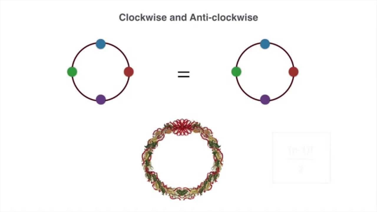 Clockwise | Bruin Blog