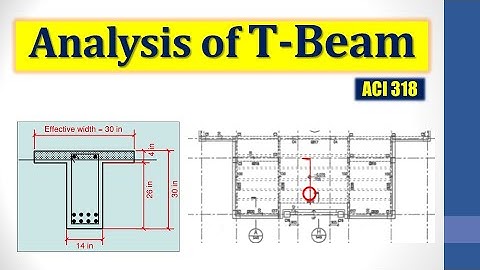 ANALYSIS OF REINFORCED CONCRETE T-BEAM | ACI 318 Complete Step-by-Step Tutorial