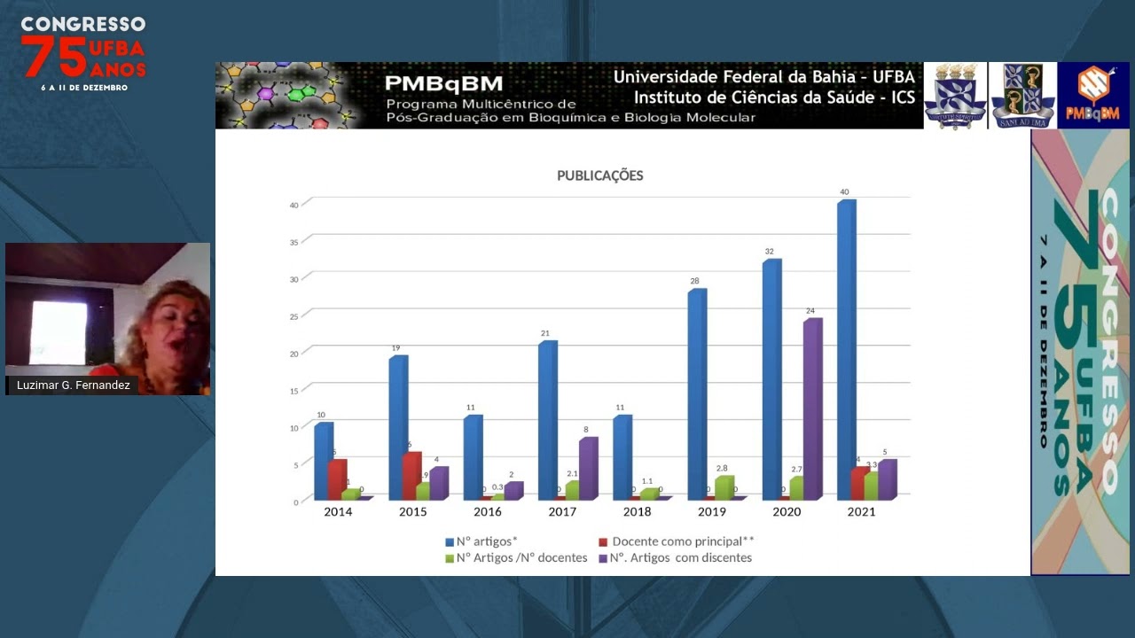 Programa Multicêntrico de Pós-Graduação em Bioquímica e Biologia