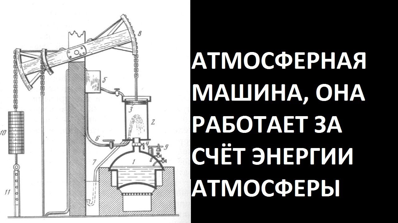 Атмосферная машина ньюкомена