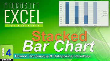 How to Make STACKED Bar Charts in Excel (WK4c)