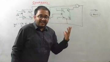 Digital Logic Class 22: Problems on Counters | Synchronous & Asynchronous Counters Explained