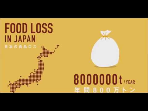 食品ロス もったいない food loss Mottainai - YouTube
