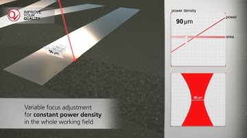 RAYLASE AM-MODULE NEXT GEN: The Answer to Challenges in Additive Manufacturing