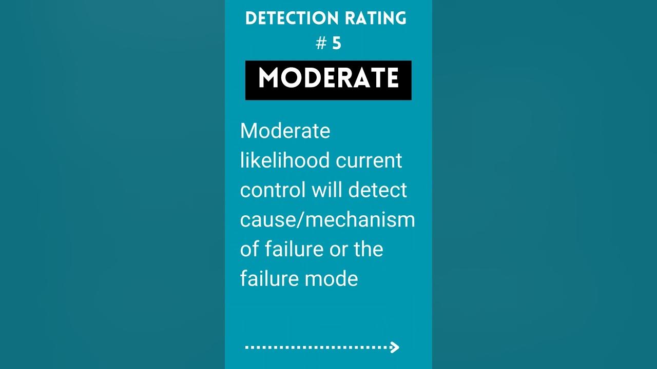 fmea detection guidelines as per aiag guidelines rating 5 YouTube