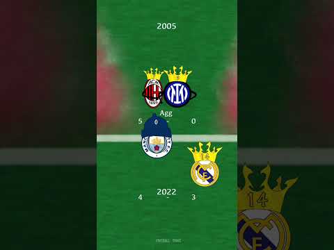 Real Madrid vs Man City | Ac Milan vs Inter de Milan | UCL semi-final 2023