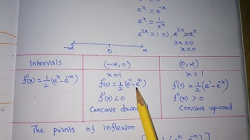 12th MATHS APPLICATIONS OF DIFFERENTIAL CALCULUS EXERCISE 7.7 1st (III)rd SUM
